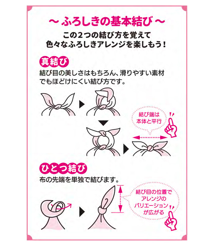 ���C�~���V�s